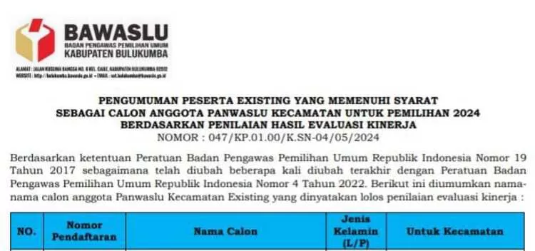 Pengumuman Hasil Seleksi Calon Anggota Panwaslu Existing Kabupaten ...