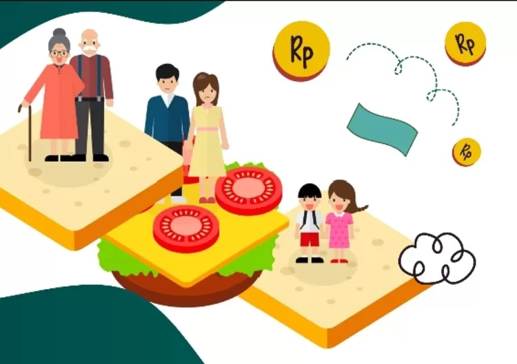 Generasi sandwich menurut parenting islami  (GENMUSLIM.id/kitalulus.com)