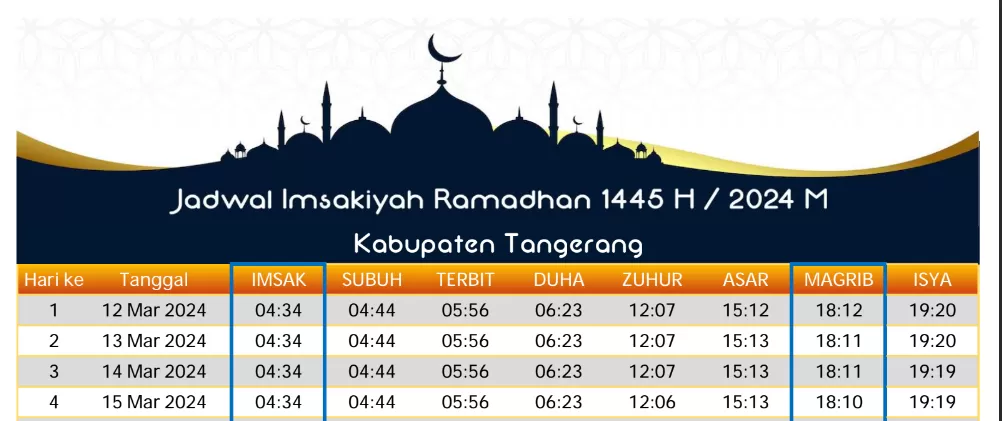 Jadwal Imsakiyah Dan Buka Puasa Ramadhan 1445 H / 2024 M Untuk Wilayah ...