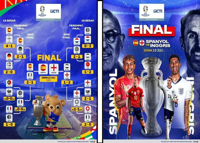 Jadwal TV RCTI,Senin 15 Juli 2024, Pecinta Bola, Jangan Lupa Saksikan ...