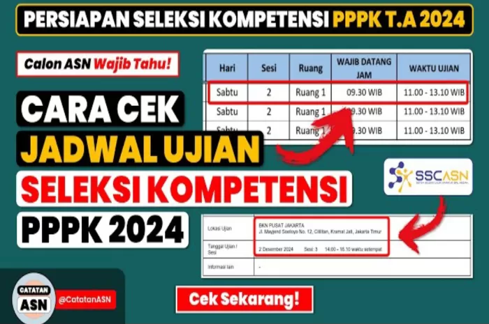 Informasi Pppk Cara Cek Jadwal Dan Lokasi Ujian Pppk Bagi Yang