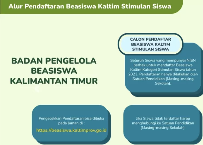 Beasiswa Kaltim Stimulan yang merupakan program beasiswa dari Pemerintah Provinsi Kalimantan Timur melalui Dinas Pendidikan dan Kebudayaan (Foto: GENMUSLIM.id/dok: beasiswa.kaltimprov.go.id)