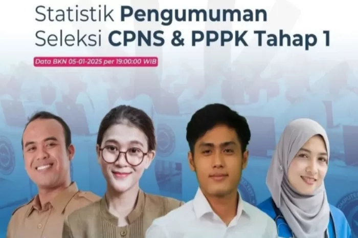 Statistik Pengumuman CPNS Dan PPPK Tahap 1 (Foto: GENMUSLIM.id/dok: Instagram @bkngoidofficial)
