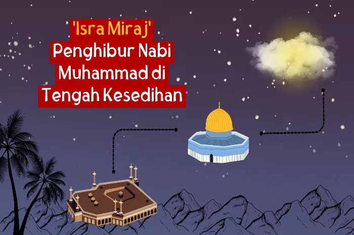 Lebih dari sekadar perintah shalat Isra Miraj membawa Nabi Muhammad pada perjalanan emosional yang mengubah takdir umat Islam (Foto: GENMUSLIM.id/dok: Haifa GENMUSLIM/Canva)