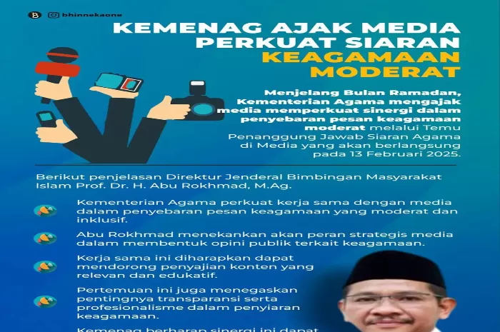 Kemenag Imbau Media Penyiaran Utamakan Nilai-Nilai Deklarasi Istiqlal dalam Program Keagamaan Menjelang Ramadhan (Foto: GENMUSLIM.id/dok: Instagram @kepribandarmadani)