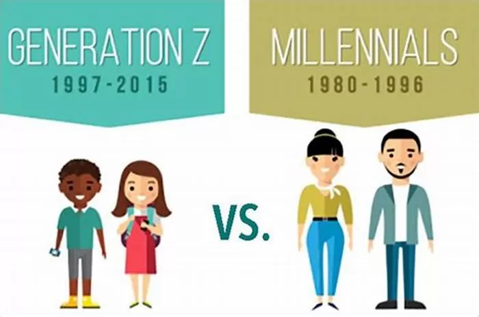 Generasi Z Vs Milenial: Memahami Perbedaan Generasi Yang Sering ...