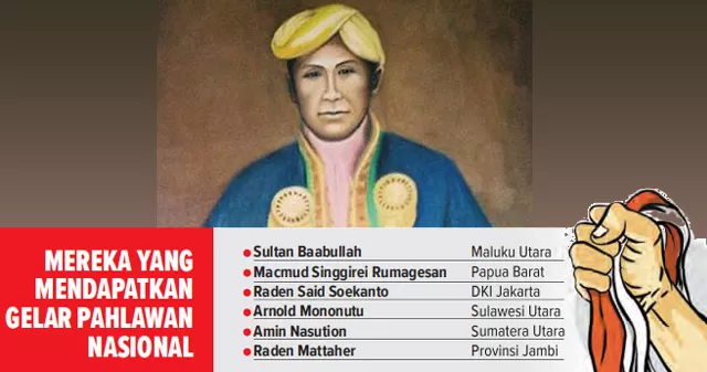 Gara-gara batal diusulkan ke pemerintah pusat, Pangeran Hidayatullah tahun ini gagal masuk ke dalam daftar tokoh yang ditetapkan sebagai Pahlawan Nasional. Padahal, 10 November 2020 nanti ada enam tokoh yang akan dianugerahi gelar Pahlawan Nasional oleh Presiden RI.
