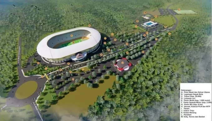 BAKAL MEGAH: Beginilah rancangan desain komplek olahraga atau sport centre beserta stadion utamanya yang direncanakan dibangun di Bangkal Cempaka Banjarbaru. | Foto: Muhammad Rifani/Radar Banjarmasin