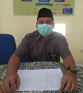 Jubir PN Tanjung Selor Kelas 1B - Mifta Holis Nasution, SH