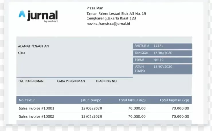 Mengenal Nota Penjualan Manfaat Dan Cara Membuatnya D