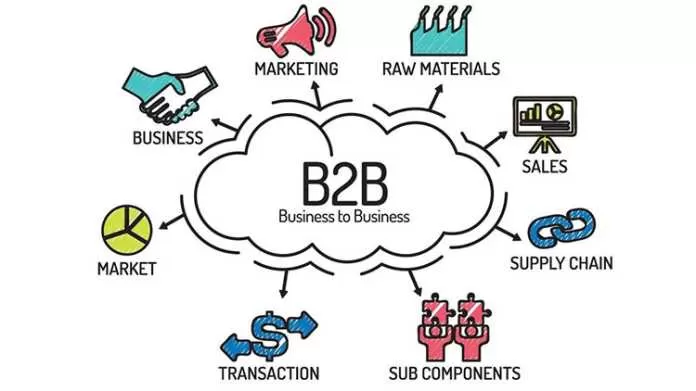 Jangan Sampai Salah! Ini Ciri-Ciri Perusahaan B2B Dan Perbedaannya ...