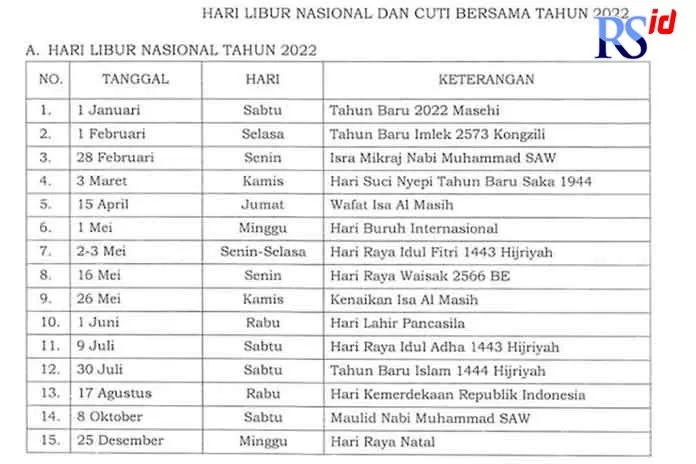 Pemerintah Tetapkan 16 Hari Libur Nasional 2022, Tanggal Cuti Bersama ...