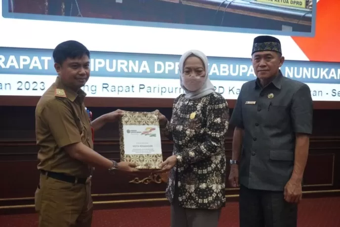 APBD Perubahan Diproyeksi Rp 1,6 Triliun - Radar Tarakan