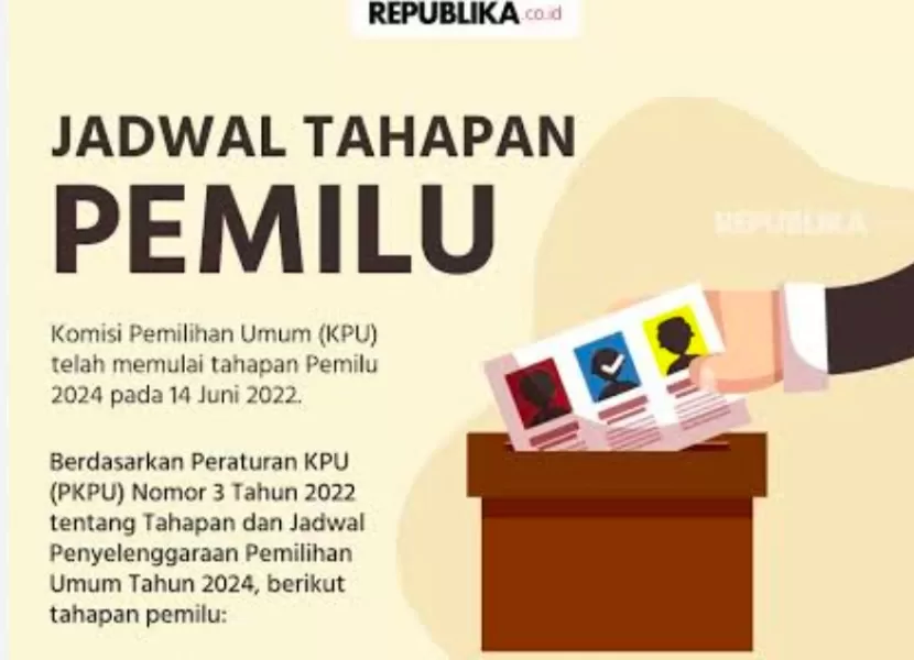 Info Pemilu 2024, Ini Tahapan dan Jadwal Pemilu Legislatif, DPD dan