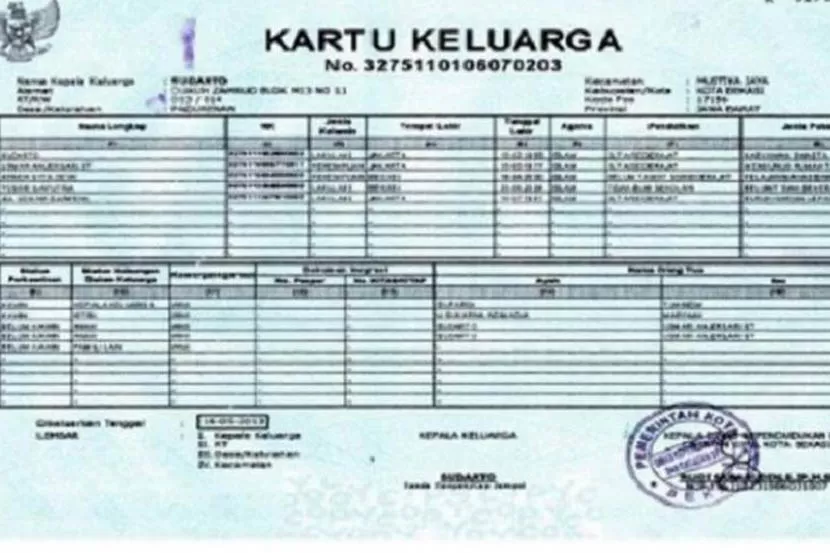 Cara Download KK Online (PDF): Via Situs Kemendagri Dan Dukcapil ...