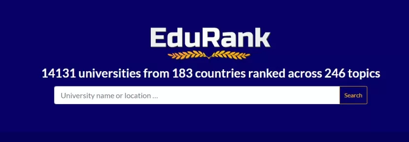 10 Universitas Islam Terbaik Di Indonesia Versi EduRank 2023, UII ...