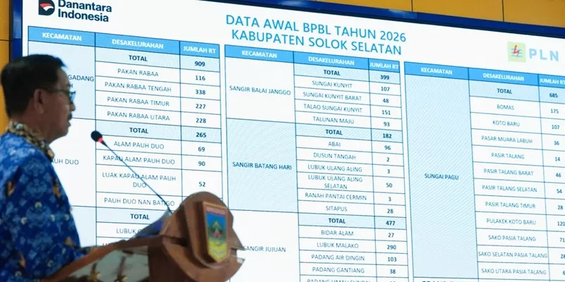 Pemerintah Kabupaten Solok Selatan tengah mempercepat proses pendataan masyarakat penerima Bantuan Pasang Baru Listrik (BPBL) dari Kementerian Energi dan Sumber Daya Mineral (ESDM).  (Foto: Pemkab Solsel)
