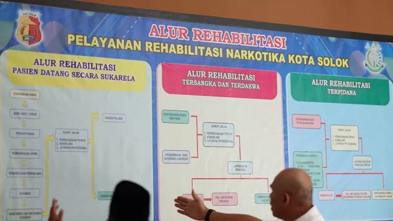Wali Kota Solok, Dr. Ramadhani Kirana Putra, meninjau langsung operasional rumah rehabilitasi tersebut pada Rabu (8/7/2026).  (Foto: Pemko Solok)
