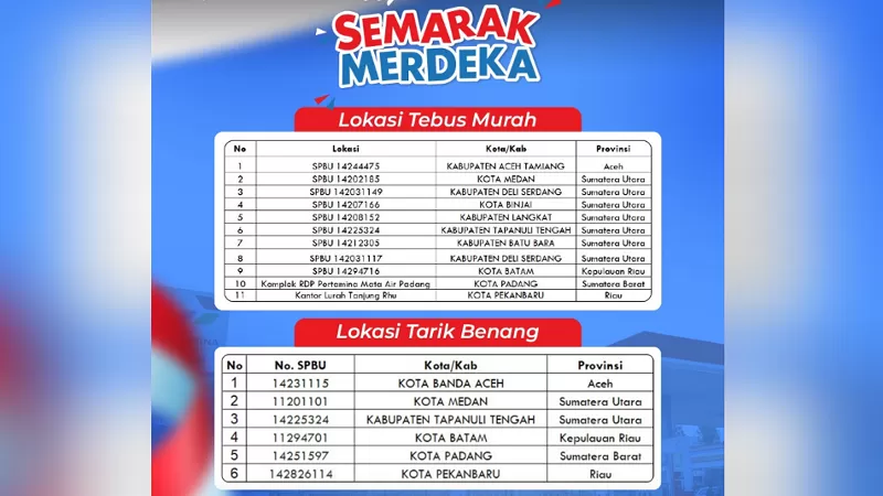 Pertamina Patra Niaga Sumbagut menghadirkan Program Tebus Murah dan Promo Tarik Benang di sejumlah SPBU pada 17 Agustus 2026 sebagai bentuk apresiasi kepada pelanggan dalam momentum HUT ke-81 Republik Indonesia. (Dok. PPN Sumbagut)