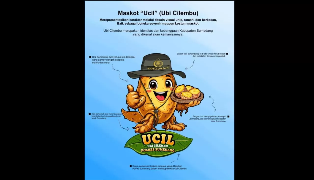 Maskot Ucil Polres Sumedang
