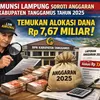 LSM Amunsi Lampung Soroti Anggaran BPN Kabupaten Tanggamus Tahun 2025, Temukan Alokasi Dana Rp7,67 Miliar     