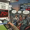 Analisis kebijakan energi, risiko fiskal subsidi, dan rekomendasi reformasi tata kelola BUMN.