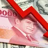 Pelemahan Rupiah Terhadap Dolar AS Picu Kekhawatiran Kalangan Produktif Mengenai Stabilitas Keuangan a