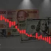 Rupiah Nyaris Rp18.000 Per Dolar AS, Mengapa Tekanan Pasar Global Kini Semakin Mengkhawatirkan Investor 
