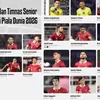 25 Pemain Timnas Indonesia Dipanggil Shin Tae-yong Lawan Brunei Darussalam Dalam Kualifikasi Piala Dunia 2026