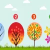 Tes Kepribadian: Pilih Salah Satu Pohon, Temukan Emosi yang Mendominasi dalam Diri Anda