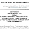 Seleksi PPPK 2023 di PPATK dengan Rentang Gaji Capai Rp 20 Juta, Cek Siapa Saja yang Bisa Ikut Mendaftar