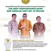 Berkat Kinerja Positif, Bank NTB Syariah Sabet 2 Penghargaan Sekaligus