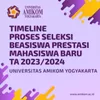 Universitas Amikom Yogyakarta Berikan Beasiswa Kepada Calon Mahasiswa Baru, Ini Jalur- Jalurnya