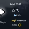 BMKG : Prakiraan Cuaca di Batanghari Hari ini, Potensi Hujan Ringan Pada Malam Hari