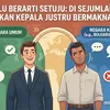 Tak Selalu Berarti Setuju, di Sejumlah Negara Anggukan Kepala Justru Bermakna Tidak