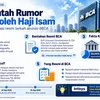 BCA Bantah Rumor Akuisisi oleh Haji Isam, Pasar Diminta Pegang Informasi Resmi
