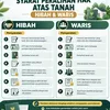 Kantor Pertanahan Kabupaten Langkat Ajak Masyarakat Lengkapi Persyaratan Peralihan Hak Atas Tanah melalui Hibah dan Waris