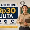 Gaji Guru Diusulkan Naik hingga Rp30 Juta per Bulan, DPR Minta Usulan Dikaji: Tidak Semua Gagasan Bisa Langsung Diterapkan