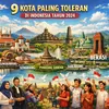 Bekasi Masuk Nominasi, Inilah Daftar 9 Kota Paling Toleran di Indonesia Tahun 2024