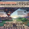 Darurat Kekerasan Seksual di Lingkungan Kampus: Gelombang Skandal Guncang UI, ITB, IPB, dan UNPAD