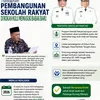 Pembangunan Sekolah Rakyat Memasuki Babak Baru, Rokan Hulu Terintegrasi Baik Oleh Kemensos RI.