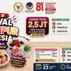 Festival Kuliner Paling Menggetarkan Blitar: Komisi IX DPR RI Kobarkan Kemeriahan HUT RI!