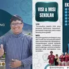 Gebrakan Prestasi Megah SMP Negeri 1 Lengkong Nganjuk Menguncang Panggung Pendidikan Jawa Timur