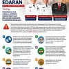 Tindaklanjut Arahan Bupati Anton, Antisipasi Kabut Asap, Disdikpora Rokan Hulu Liburkan Sekolah Belajar di Rumah, Lindungi Anak-anak Dari Kabut Asap
