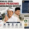 KDM Menuju 2029: Elektabilitas Dedi Mulyadi Meroket Melampaui Prabowo, Skenario Suksesi Memanas