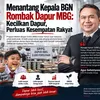 Menantang Kepala BGN Rombak Dapur MBG: Kecilkan Dapur, Perluas Kesempatan Rakyat