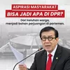 Dari Keluhan Menjadi Kebijakan, Yasonna Laoly Ungkap Perjalanan Aspirasi Rakyat di DPR RI