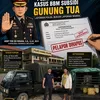 Nama Pelapor “Hilang” dari Berkas Perkara BBM Subsidi Gunungtua, Polres Tapsel Dituding Tak Transparan.