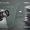 Siasat Baru Huawei: Garap Ekosistem Lensa Tambahan untuk Mate 90 Series
