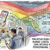 Malaysia Perketat Tekanan terhadap LGBTQ, Ruang Ekspresi Kian Sempit di Negeri yang Mengaku Majemuk